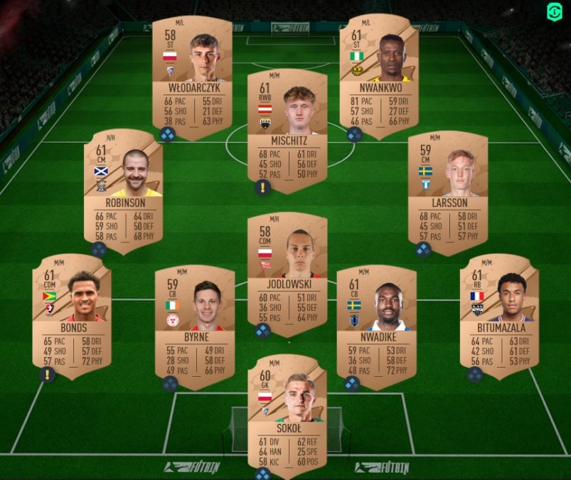 fifa-23-FUT-DCE-SBC-défi-metamorphosés-4-solution-pas-cher-avis-1