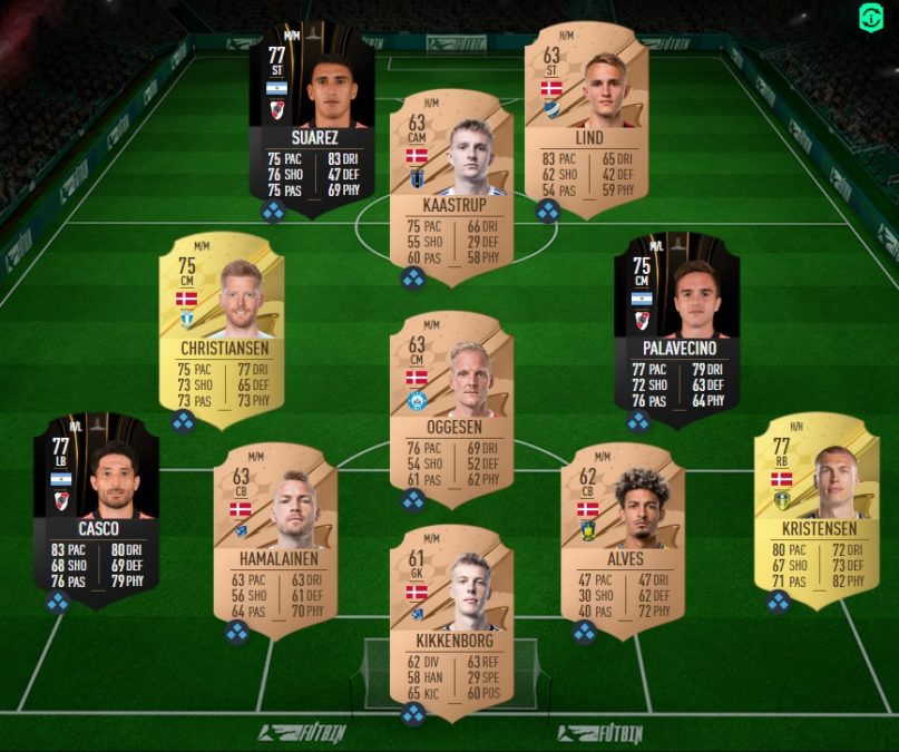 fifa-23-FUT-DCE-SBC-défi-metamorphosés-6-solution-pas-cher-avis-1