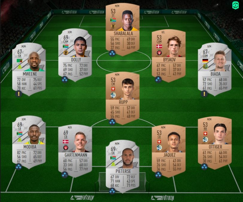 fifa-23-FUT-DCE-SBC-défi-métamorphosés-solution-pas-cher--1-1