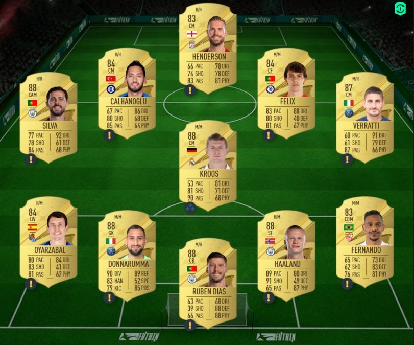 fifa-23-FUT-DCE-SBC-zambrotta-solution-pas-cher-4