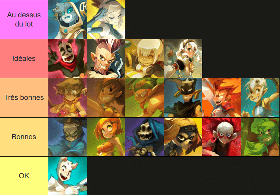 Tier list dofus 2023 classes meilleur personnage