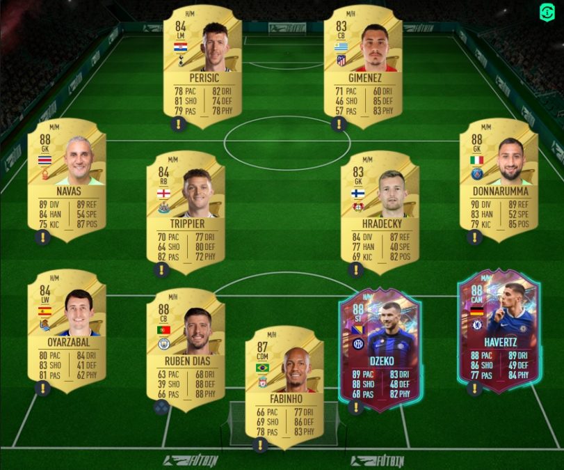 fifa-23-fut-sbc-solution-dce-kewell-FUTTIES-meta-1