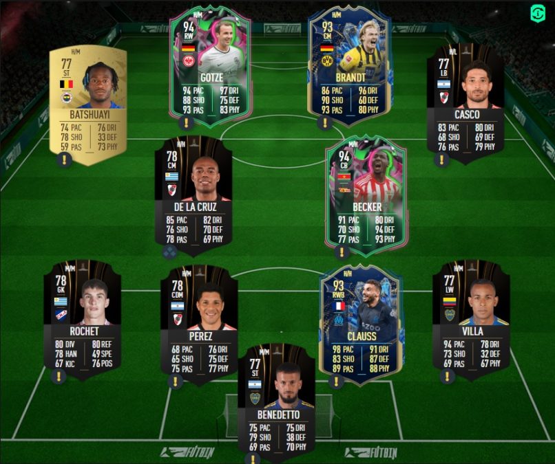 fifa-23-FUT-DCE-SBC-govou-FUTTIES-solution-pas-cher-avis-1