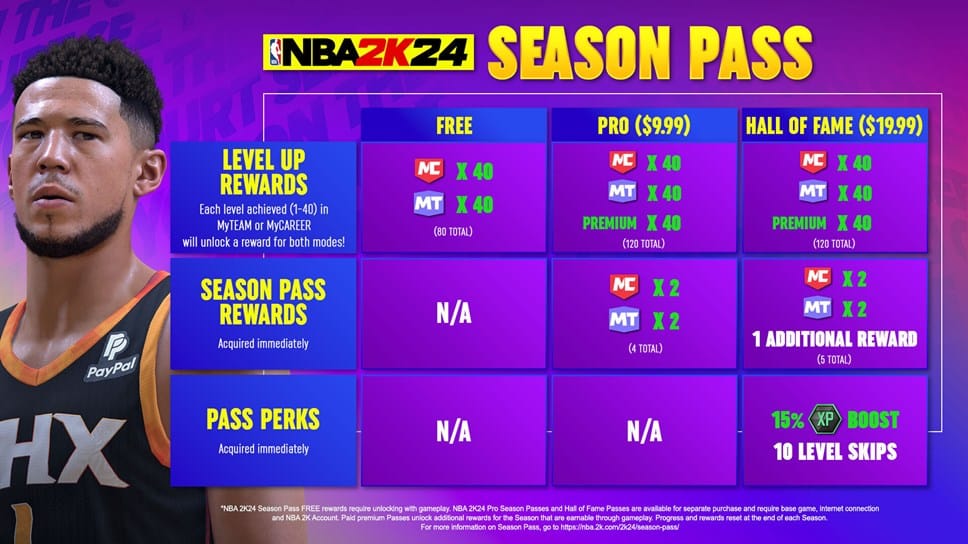 nba-2k24-season-pass-payant-premium-1