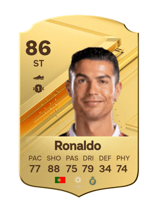 Ronaldo (3)