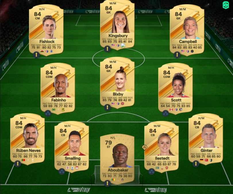 ea-sports-fc-24-DCE-SBC-chuba-akpom-solution-1