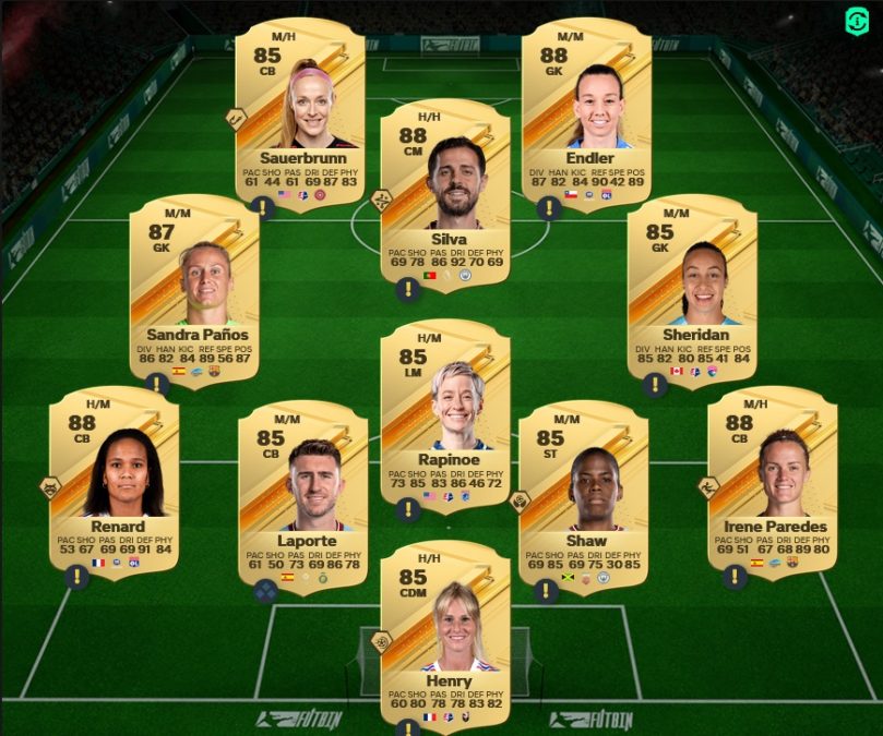 ea-sports-fc-24-FUT-DCE-SBC-kevin-de-bruyne-premier-league-equipe-2