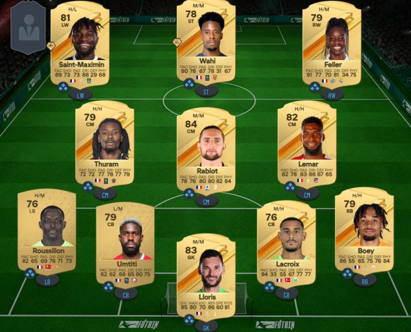 ea-sports-fc-24-guide-starter-team-france-1