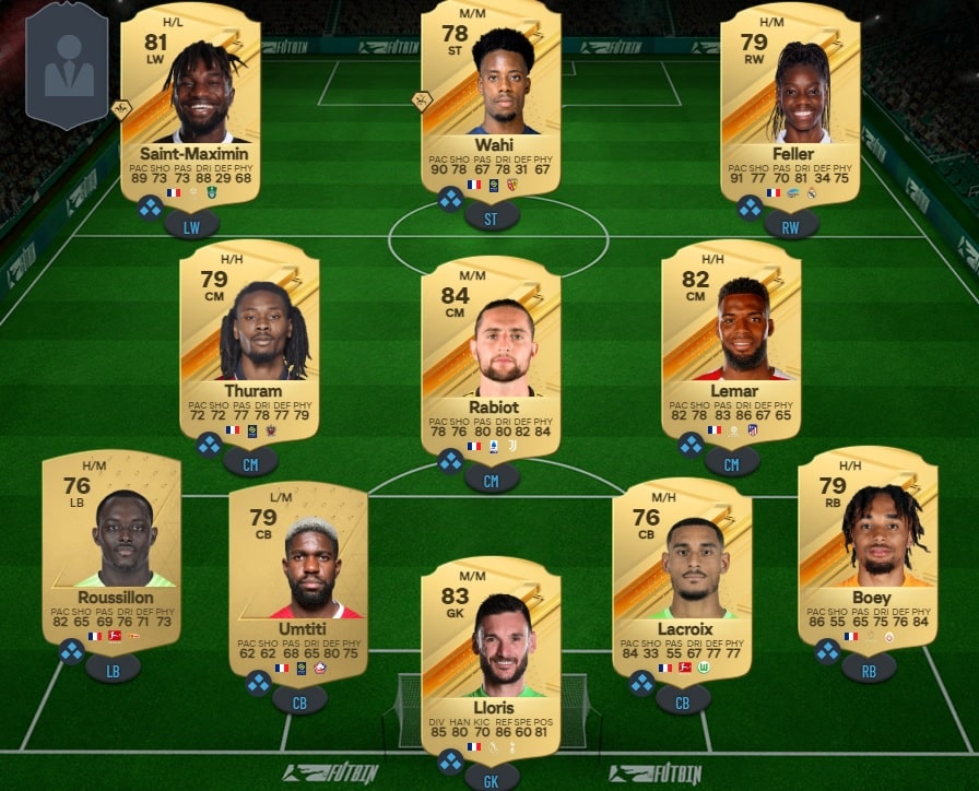 Exemples de Starter Team française sur EA FC 24