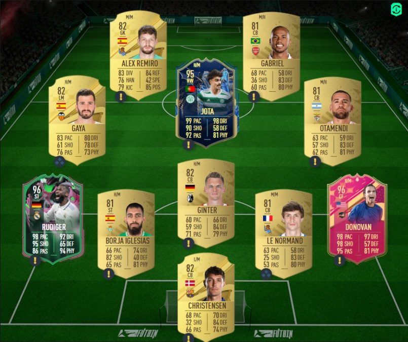 fifa-23-FUT-DCE-SBC-messi-FUTTIES-solution-pas-cher-avis-1