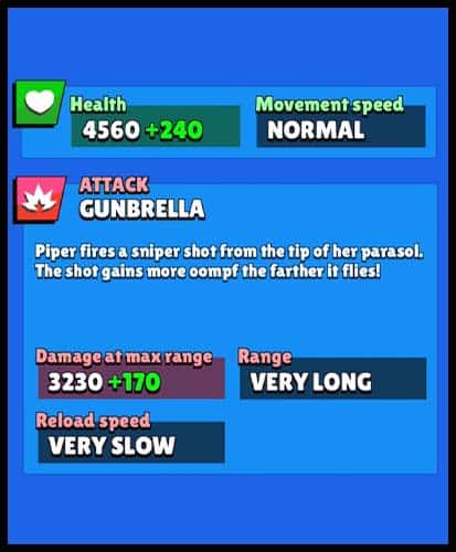 Brawl Stars bonus stats