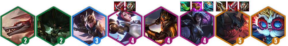 tft-set-9-5-guide-composition-challenger-infos-objets-champions-synergies-bandeau
