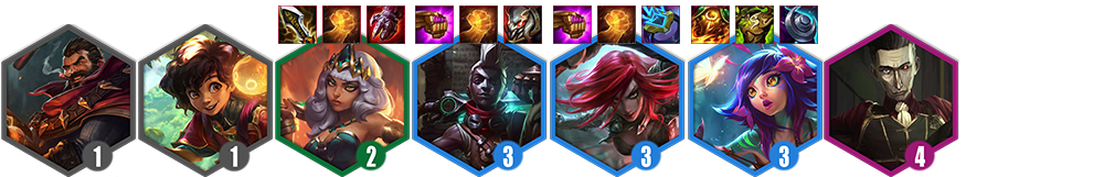 tft-set-9-5-guide-composition-rebelles-infos-objets-champions-synergies-bandeau