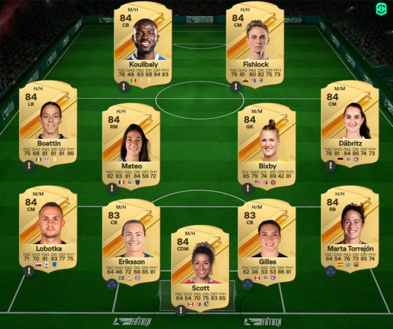 ea-sports-fc-24-DCE-POTM-Eredivisie-Gimenez-solution-1