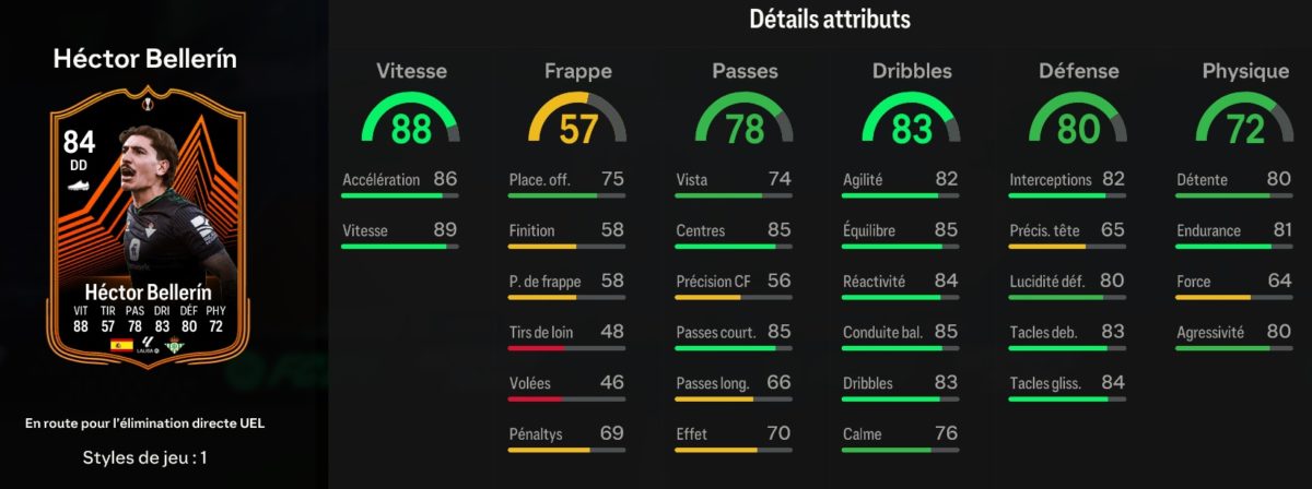 ea-sports-fc-24-DCE-SBC-RTTK-bellerin-solution-2