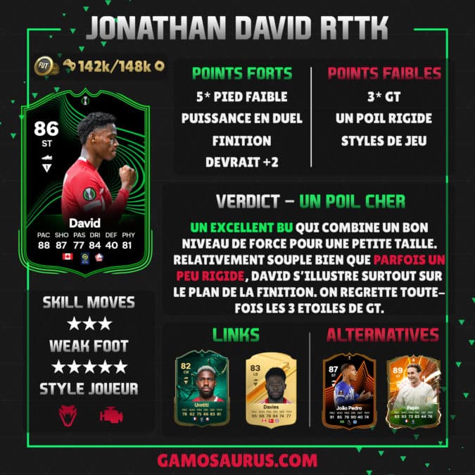 ea-sports-fc-24-DCE-SBC-RTTK-jonathan-david-solution-4