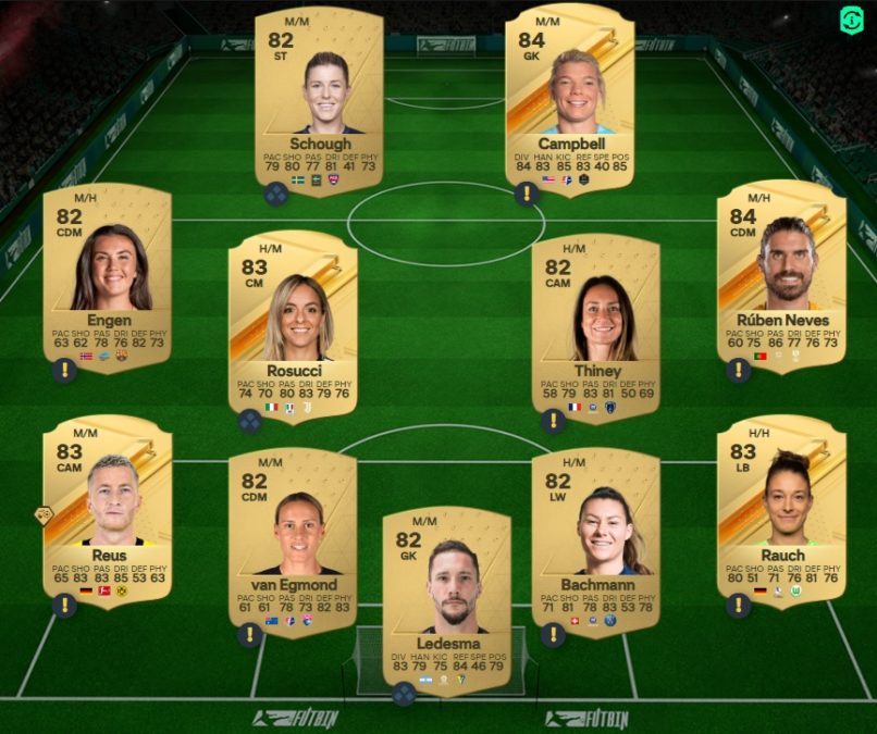 ea-sports-fc-24-DCE-SBC-choix-joueur-totw-solution-1