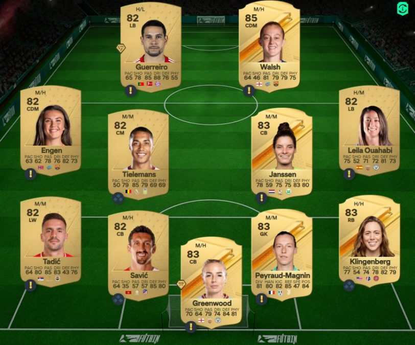 ea-sports-fc-24-DCE-SBC-renfort-totw-solution-1