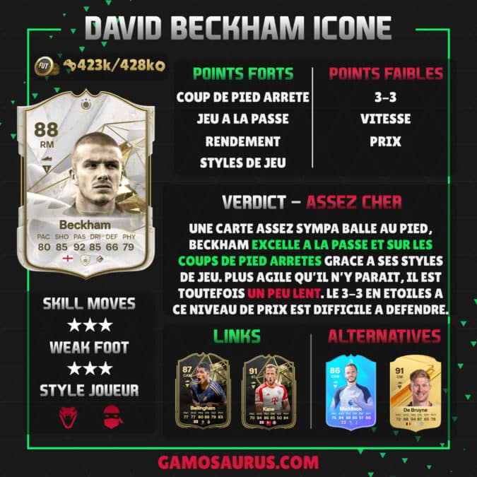 ea-sports-fc-24-DCE-beckham-icone-solution-12