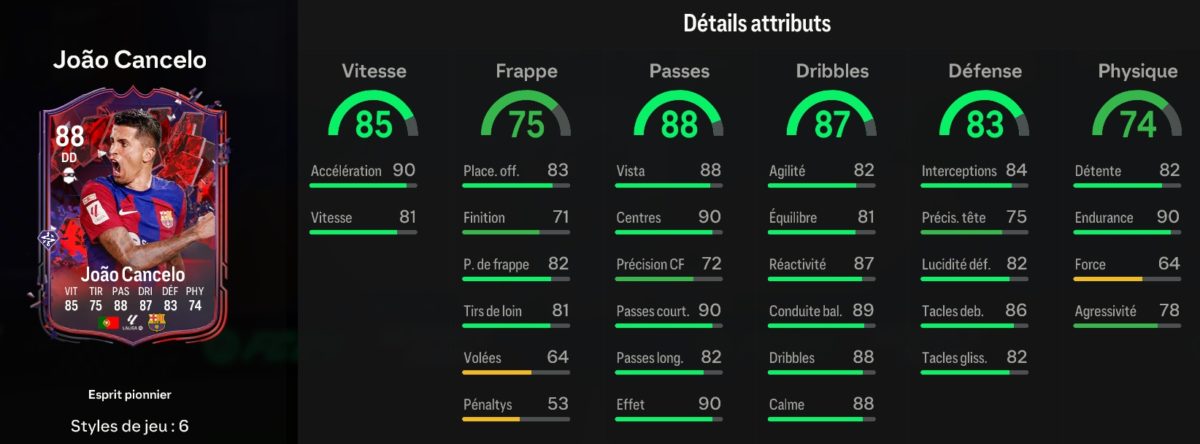 ea-sports-fc-24-listes-meilleures-cartes-défenseurs-fut-ultimate-cancelo-1