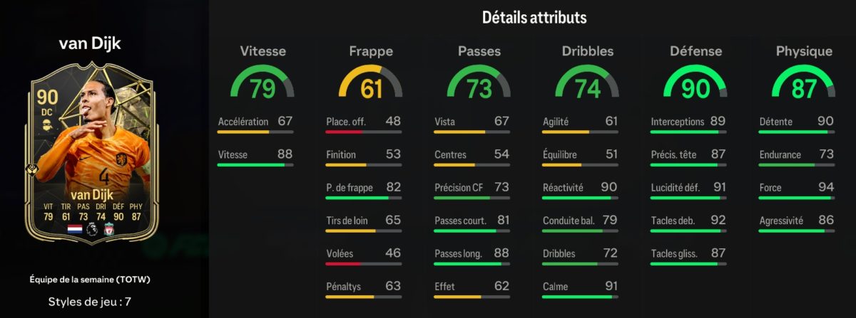 ea-sports-fc-24-listes-meilleures-cartes-défenseurs-fut-ultimate-vvd-1
