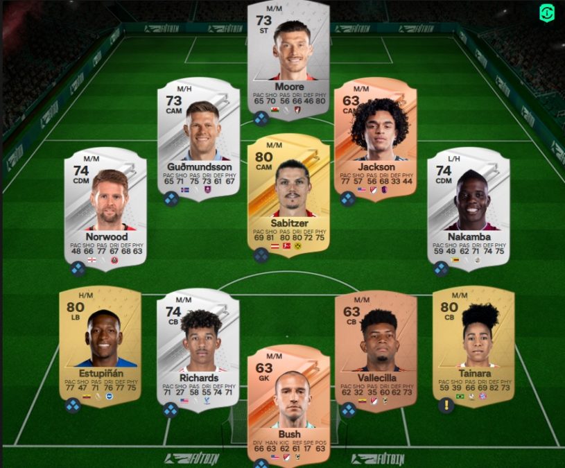 ea-sports-fc-24-DCE-SBC-affiches-UEFA-solution-9