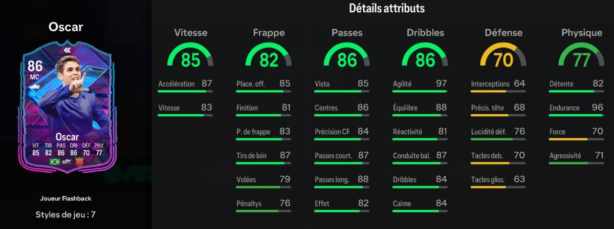 ea-sports-fc-24-DCE-SBC-flashback-oscar-solution-2