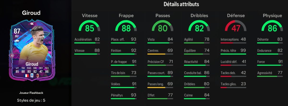 ea-sports-fc-24-DCE-SBC-giroud-flashback-solution-3