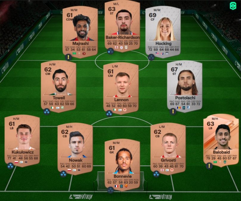 ea-sports-fc-24-DCE-SBC-grosses-affiches-11-1