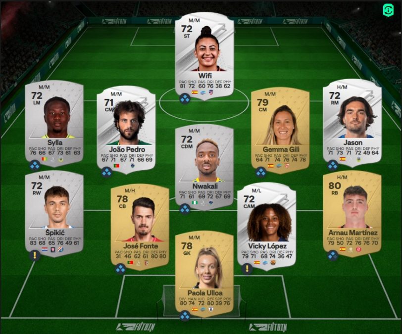 ea-sports-fc-24-DCE-SBC-grosses-affiches-11-4