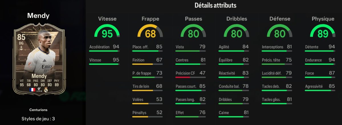ea-sports-fc-24-listes-meilleures-cartes-défenseurs-fut-ultimate-mendy