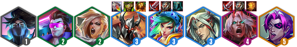 tft-set-10-guide-composition-edgelord-infos-objets-champions-synergies-bandeau