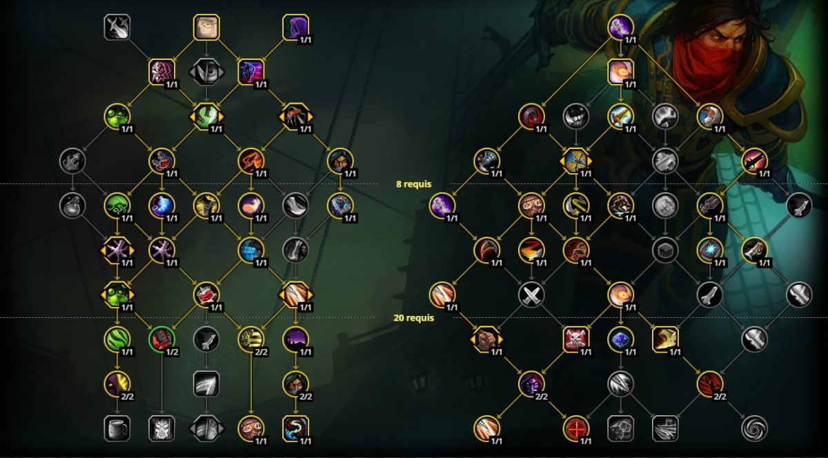 wow-dragonflight-df-raid-voleur-hors-la-loi-talents-1