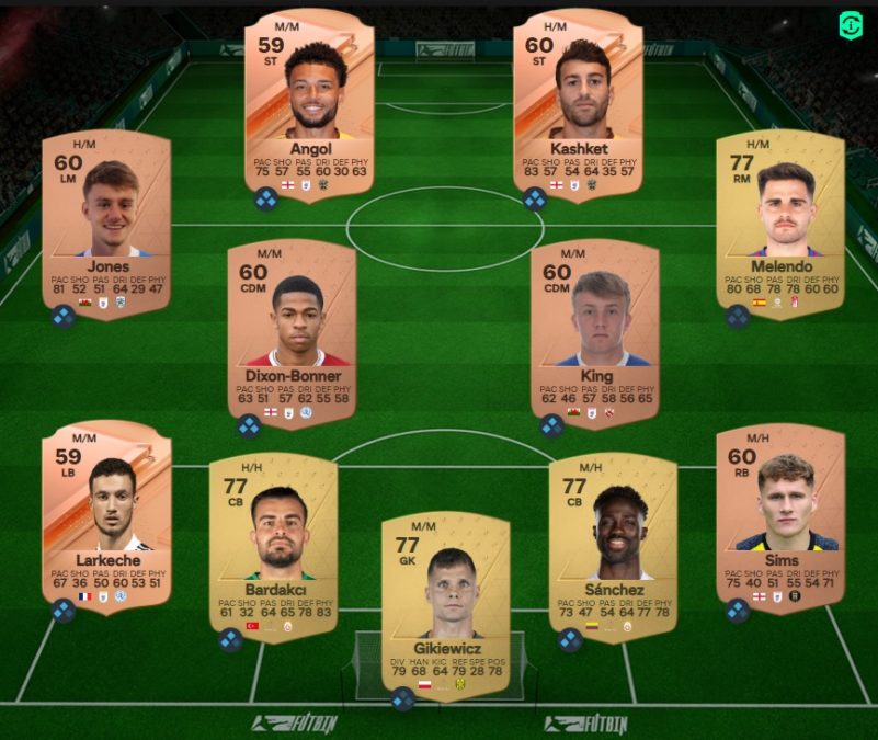 ea-sports-fc-24-DCE-TOTGS-défi-bompastor-solution-1