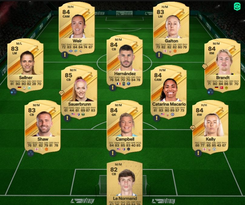 ea-sports-fc-DCE-24-Winter-Wildcards-trezeguet-fut-ultimate-5