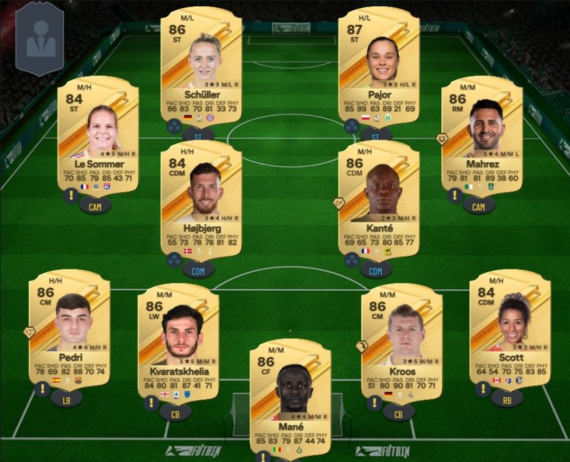 ea-sports-fc-DCE-24-cj-radioactif-totgs-dynastie-fut-ultimate-1