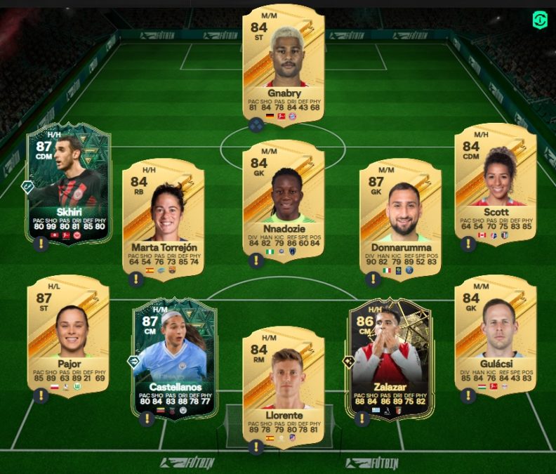 ea-sports-fc-DCE-24-icone-base-centurions-fulgurance-87-fut-ultimate-1