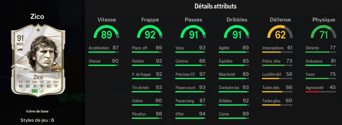 ea-sports-fc-DCE-24-toty-zico-icone-fut-ultimate-13