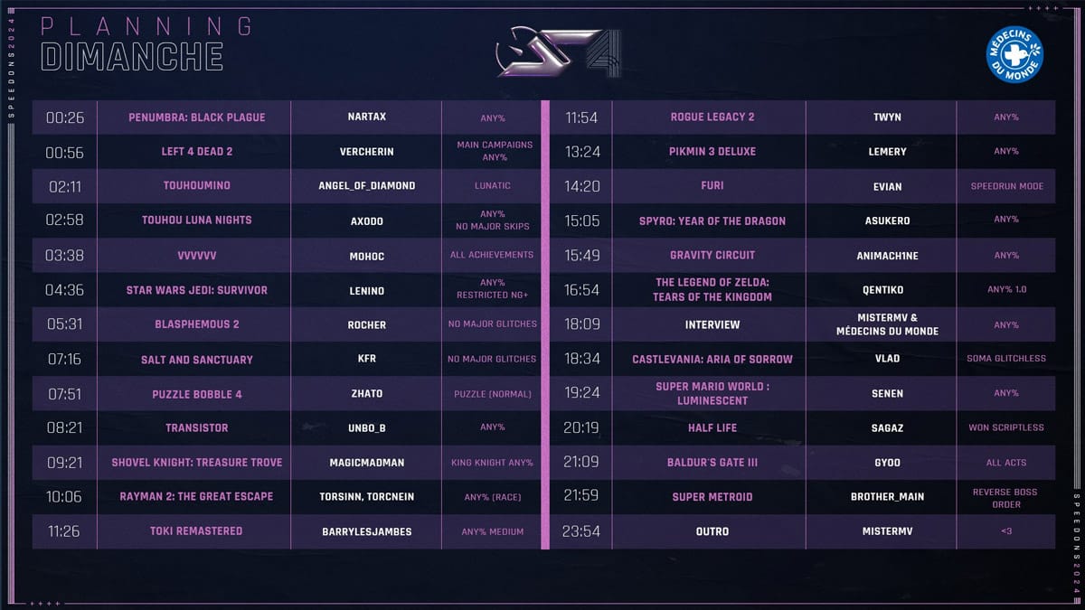 speedons-2024-programme-dimanche-3-mars