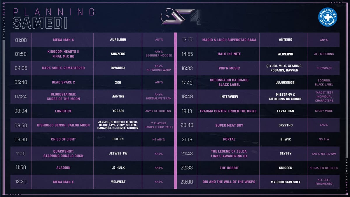 speedons-2024-programme-samedi-2-mars