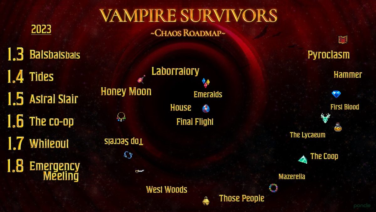 vampire-survivors-roadmap-feuille-de-route-2024-mises-a-jour