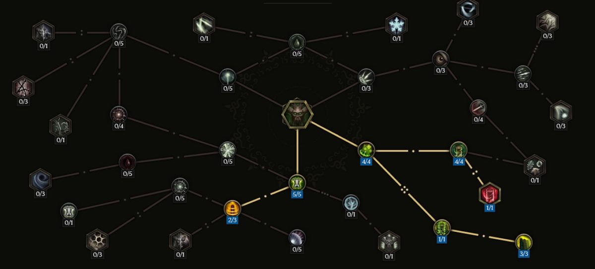 Last-Epoch-guide-leveling-chaman-sort-forme-de-ramus-1