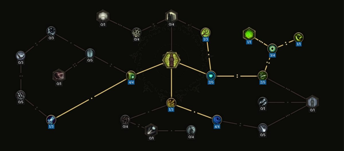 Last-Epoch-guide-leveling-chaman-sort-invocation-de-totem-d'épines-1