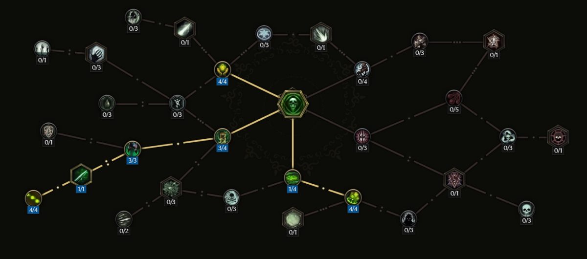 Last-Epoch-guide-leveling-liche-sort-aure-de-décomposition-1