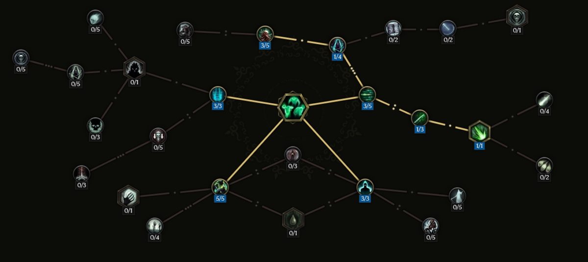 Last-Epoch-guide-leveling-liche-sort-esprits-errants-1