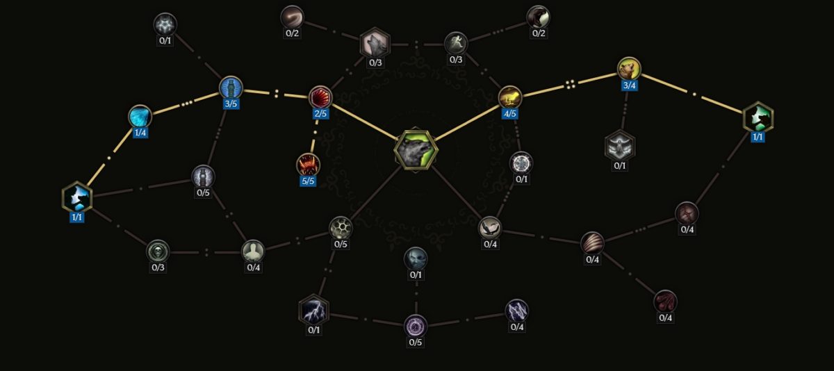 Last-Epoch-guide-leveling-maître-des-bêtes-sort-invocation-de-loup-1