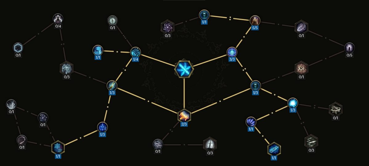 Last-Epoch-guide-leveling-maître-rune-sort-griffes-de-givre-1