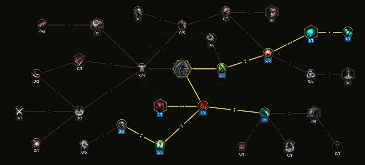 Last-Epoch-guide-leveling-nécromancienne-sort-assemblage-d'abomination-1