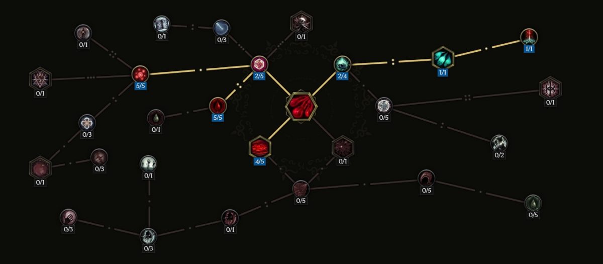 Last-Epoch-guide-leveling-occultiste-sort-extraction-sanguine-1