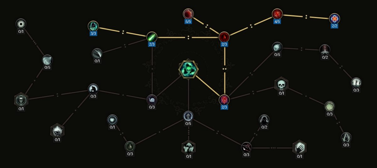 Last-Epoch-guide-leveling-occultiste-sort-fléau-spirituel-1